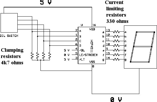 Schematic diagram for a simple seven-segment display